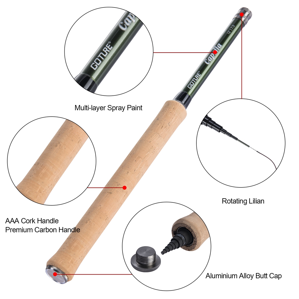Goture Tenkara Fly Fishing Rod - Fishing Rod Carbon Fiber review and price