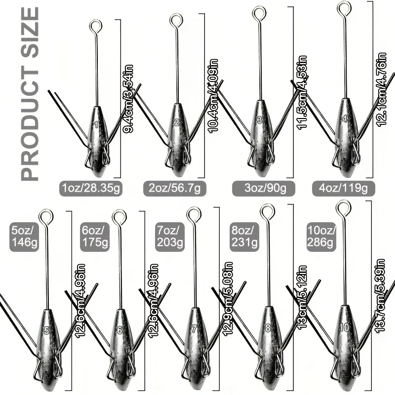 Sputnik Sinker Long Tail Fishi - Fishing Rod Building Kit review and price
