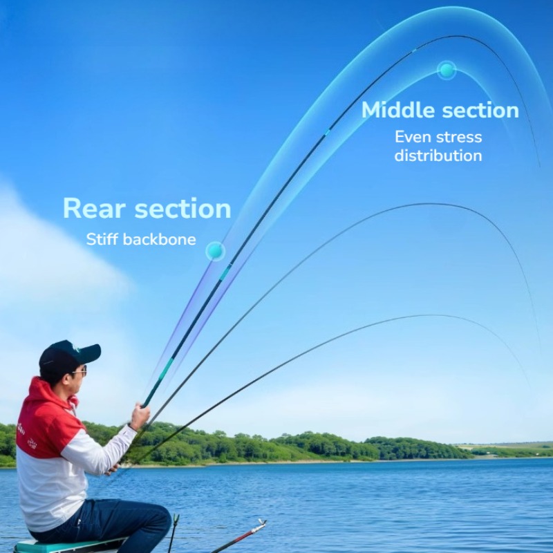 Super Hard Ultralight Fishing  - Fishing Rod Spinning review and price