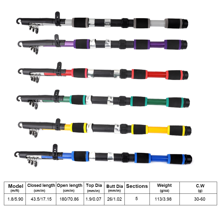 FTK 1.8M Portable Spinning Fis - Fishing Rod Spinning review and price